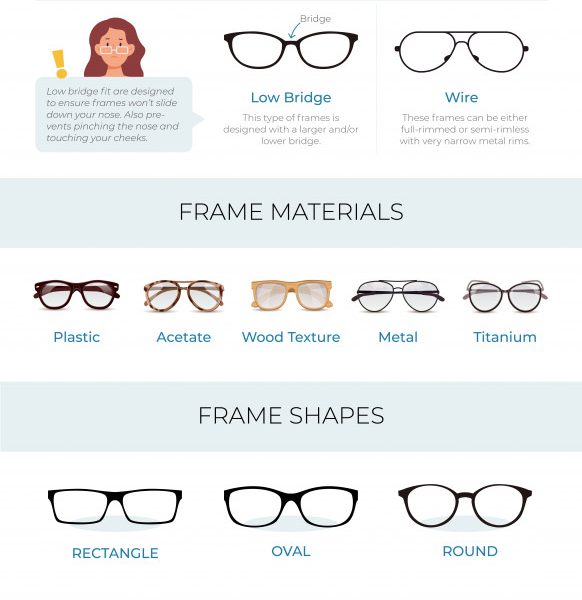 Different Types of Eyeglass Frames [Infographic] - Best Infographics