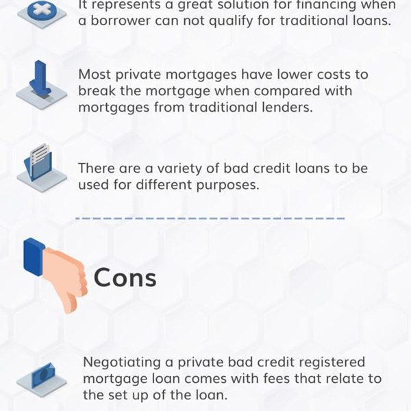 What Millennials Could Give Up To Save for a Mortgage Deposit ...