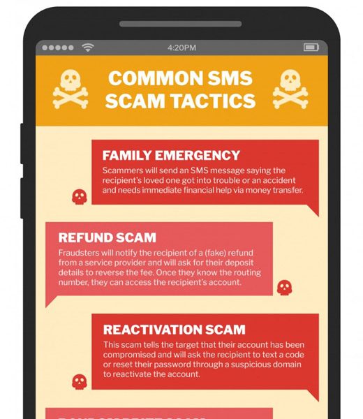 How To Avoid Sms Scams Infographic Best Infographics 1860