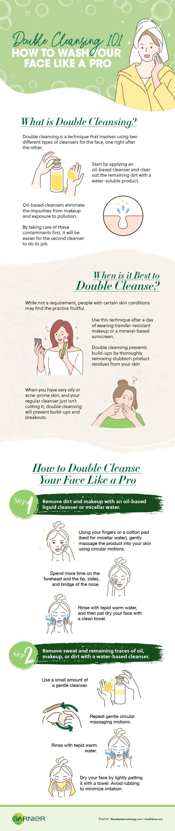 Double Cleansing: How to Wash Your Face Like a Pro [Infographic] - Best ...