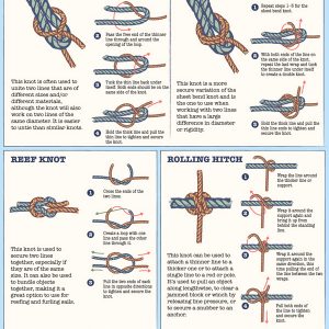 Men's Tie Guide [Infographic] - Best Infographics
