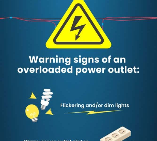 What Causes an Overloaded Power Outlet [Infographic] - Best Infographics