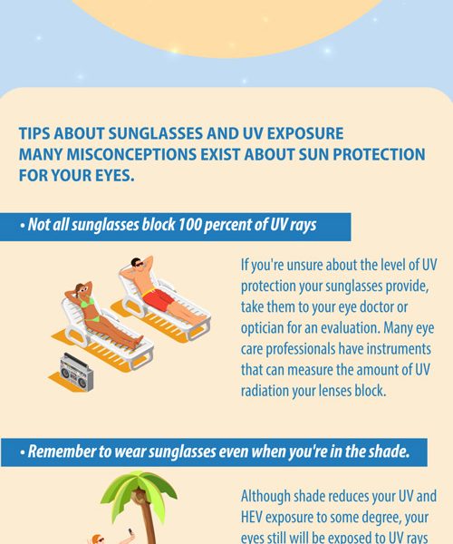 UV Protection Tips [Infographic] - Best Infographics