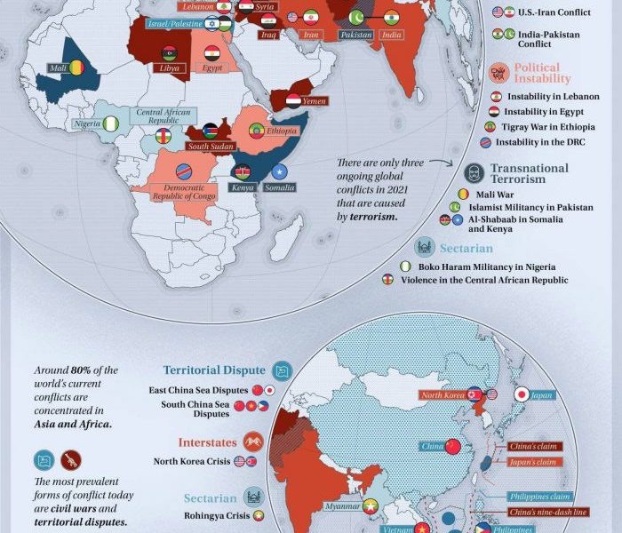 Ongoing Conflicts Around the World [Infographic] - Best Infographics