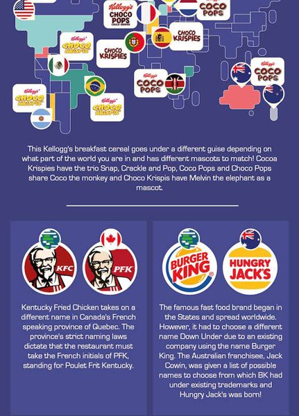 Brands with Different Names Around the World [Infographic] - Best ...