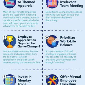 What Makes a Great Employee {Infographic} - Best Infographics