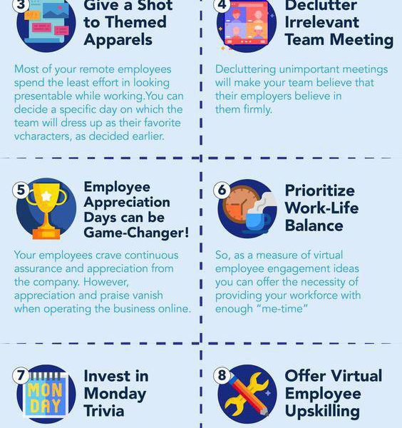 Top 10 Virtual Employee Engagement Activities & Ideas - Best Infographics