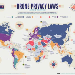 Drone Laws You Need To Know {Infographic} - Best Infographics