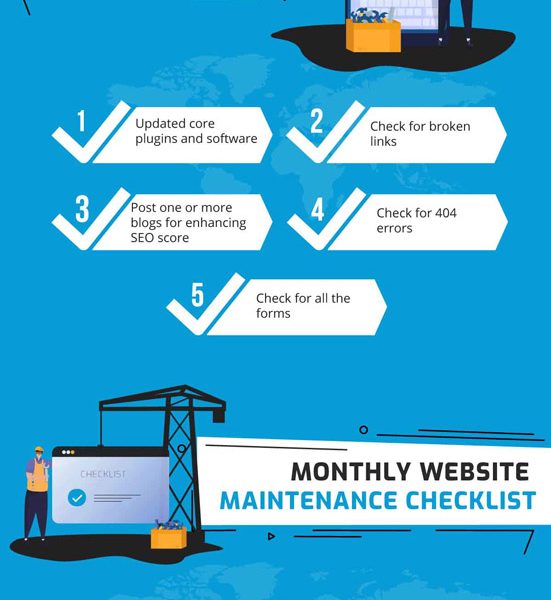 What You Should Know About Website Maintenance - Best Infographics