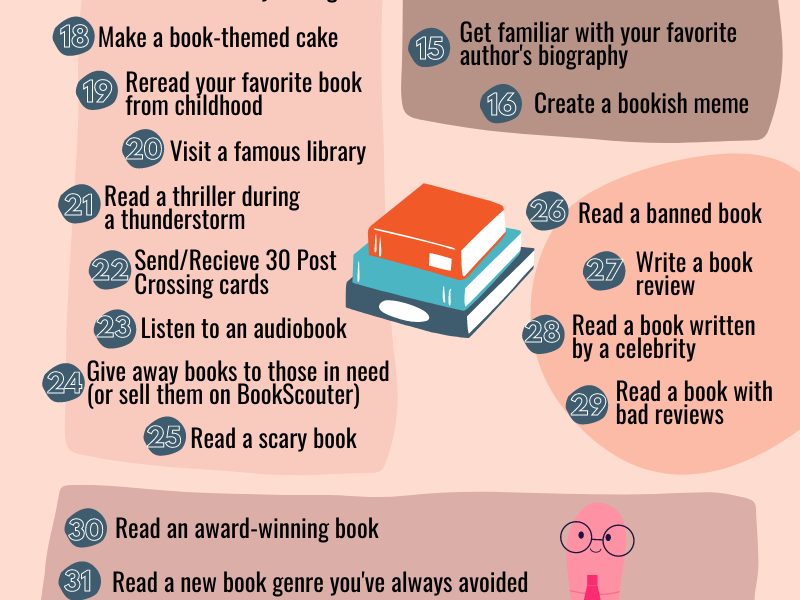 Summer Bookworm Bucket List [Infographic] - Best Infographics