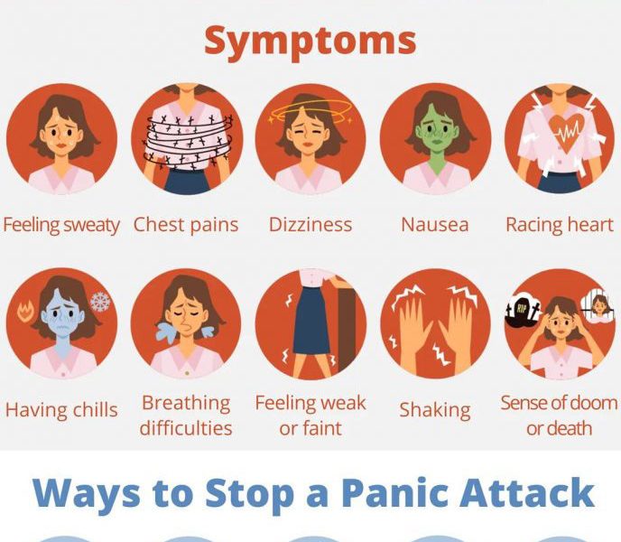 How To Stop Panic Attacks Permanently