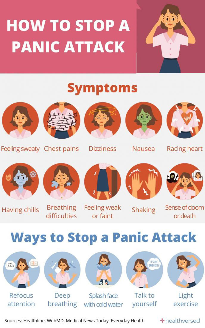 How To Stop A Panic Attack Infographic Best Infographics