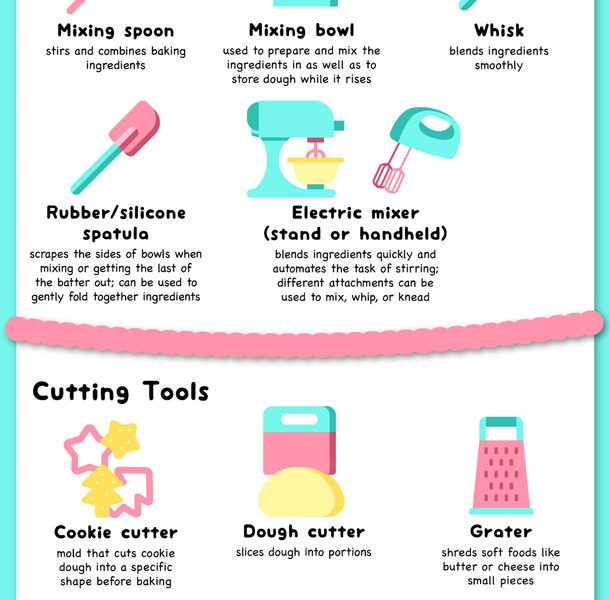 40 Baking Tools and What They're Used For