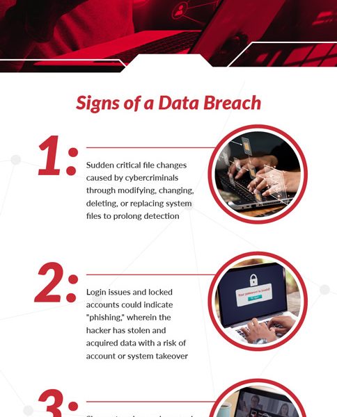 parler data breach