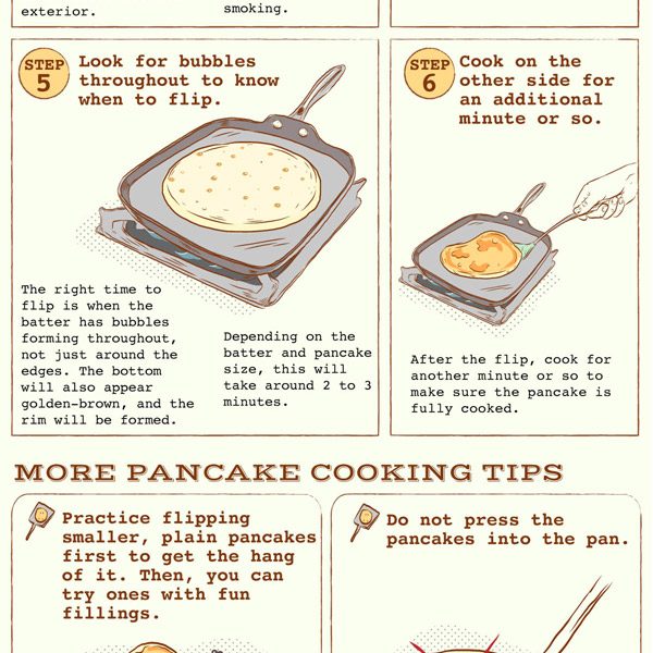 How To Flip A Pancake Like A Pro Infographic Best Infographics