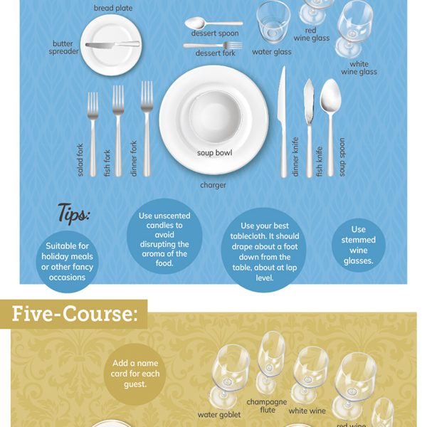 Proper Table Setting Guide [Infographic] - Best Infographics