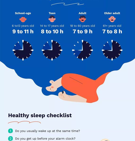 Sleep Hygiene For Students [Infographic] - Best Infographics