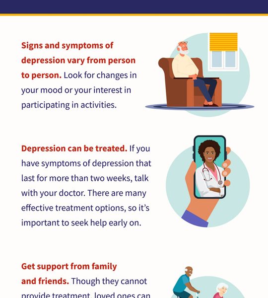 Depression In Older Adults [Infographic] - Best Infographics