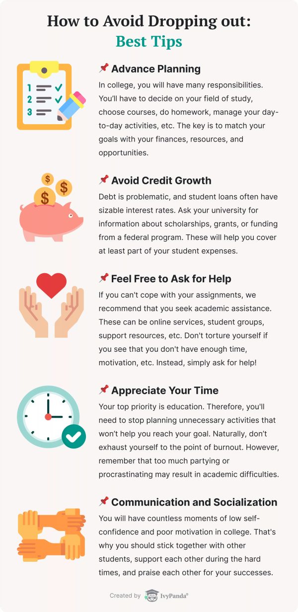 Tips to Avoid Dropping Out of College [Infographic] - Best Infographics