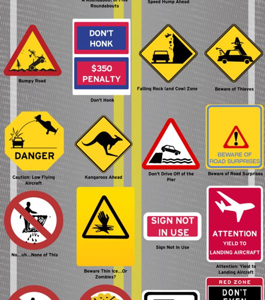 Strange and Rare Road Signs of the World [Infographic] - Best Infographics