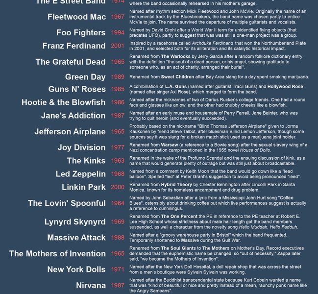 How Music Bands Got Their Names [Infographic] - Best Infographics