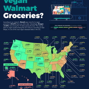 20 Overnight Oats Recipes [Infographic] - Best Infographics