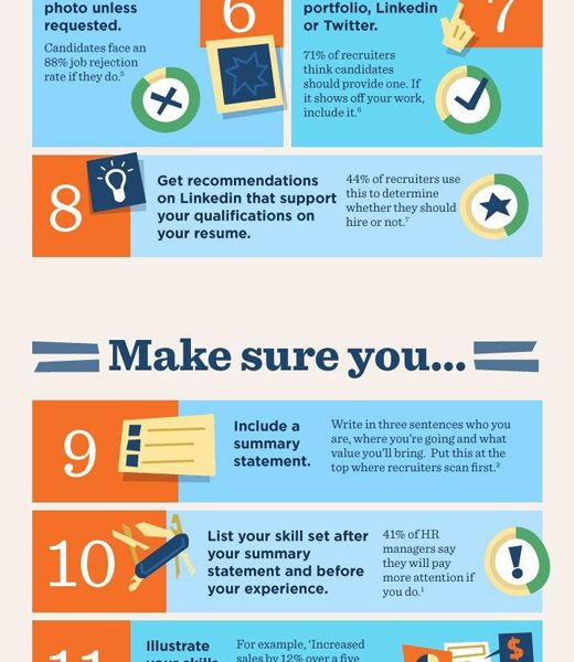 How to Improve Your Resume According to Science [Infographic] - Best ...