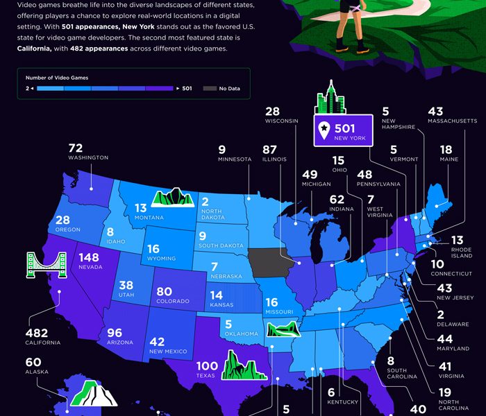 states-where-most-video-games-are-set-infographic-best-infographics