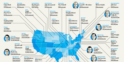 Tech CEOs That Secured The Most Funding In Every State [Infographic]