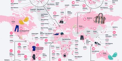 Popular Fashion & Beauty Brands [Infographic]