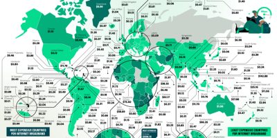 The Cost of Broadband Internet to Download Speed in Every Country [Infographic]