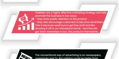 Saving Money with Vouchers, Special Deals, and Freebies [Infographic]