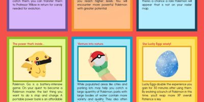 15 Tips and Tricks for Pokémon Go [Infographic]