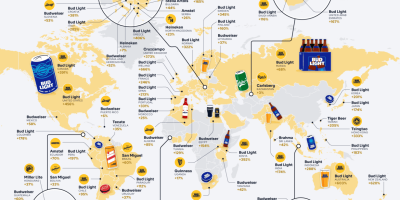 Most Popular Beer Brands [Infographic]