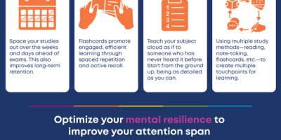 How to Build Your Attention Span [Infographic]