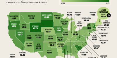 The Price of Coffee in Every State [Infographic]