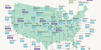 Languages 75 US Cities Want to Learn [Infographic]