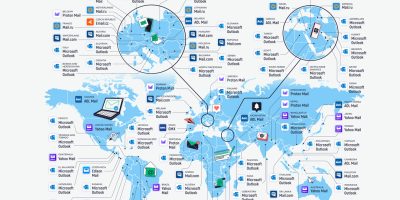 The Most Loved Email Apps in Every Country [Infographic]