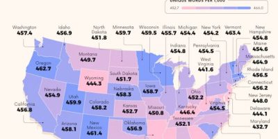 US States Ranked by Average Vocabulary of Residents [Infographic]